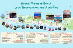 Green Reef 1 • Beachfront • 2026 Remodel • Arcade • Fully-Stocked • Beach Gear